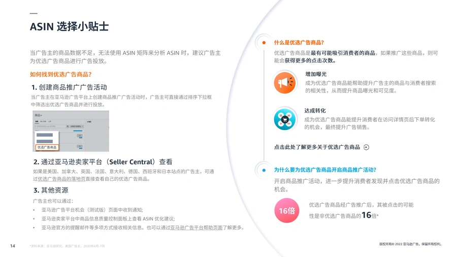 亚马逊广告进阶技巧-ASIN矩阵商品分类指南-文章场景图