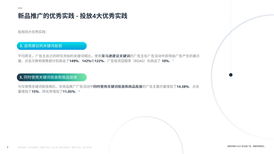 亚马逊新品引流与爆款打造技巧-文章简介图