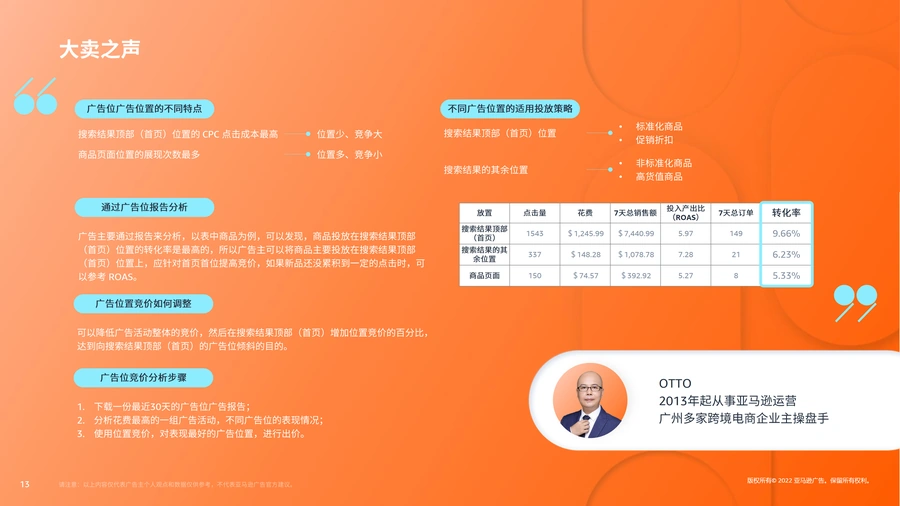 亚马逊新品引流与爆款打造技巧-文章场景图