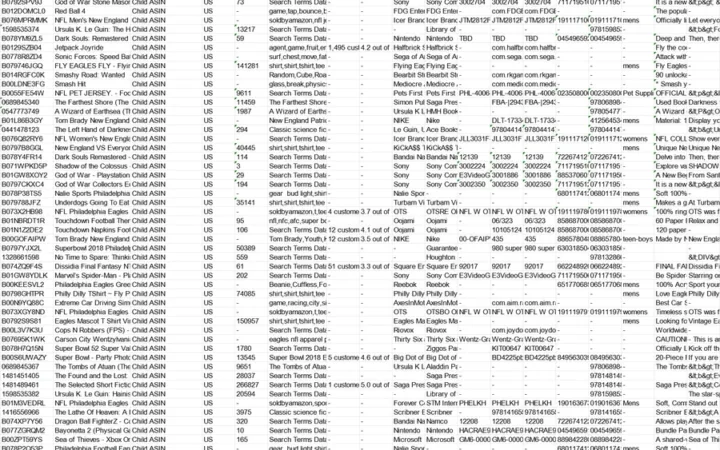 2018年当期最具潜力TOP1000商品-1001行-1个子表