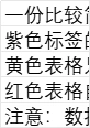 亚马逊月度利润计算模板-文章封面图