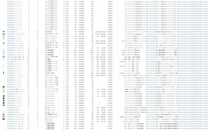2024年5月亚马逊日本站爆款新品数据汇总-1715行-2个子表