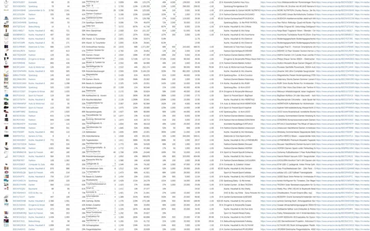 2024年6月DE亚马逊爆款新品数据汇总-445行-2个子表