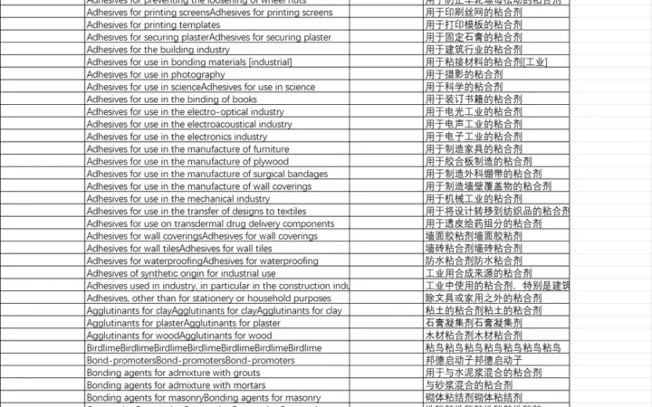 亚马逊欧盟标准商品名表-60840行-45个子表
