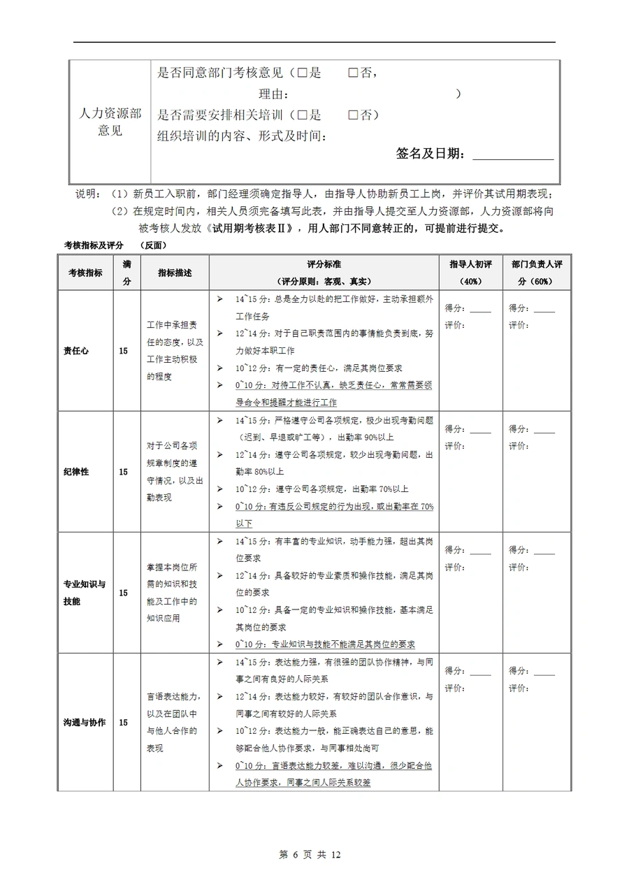 跨境电商企业新员工入职管理及考核制度-文章场景图
