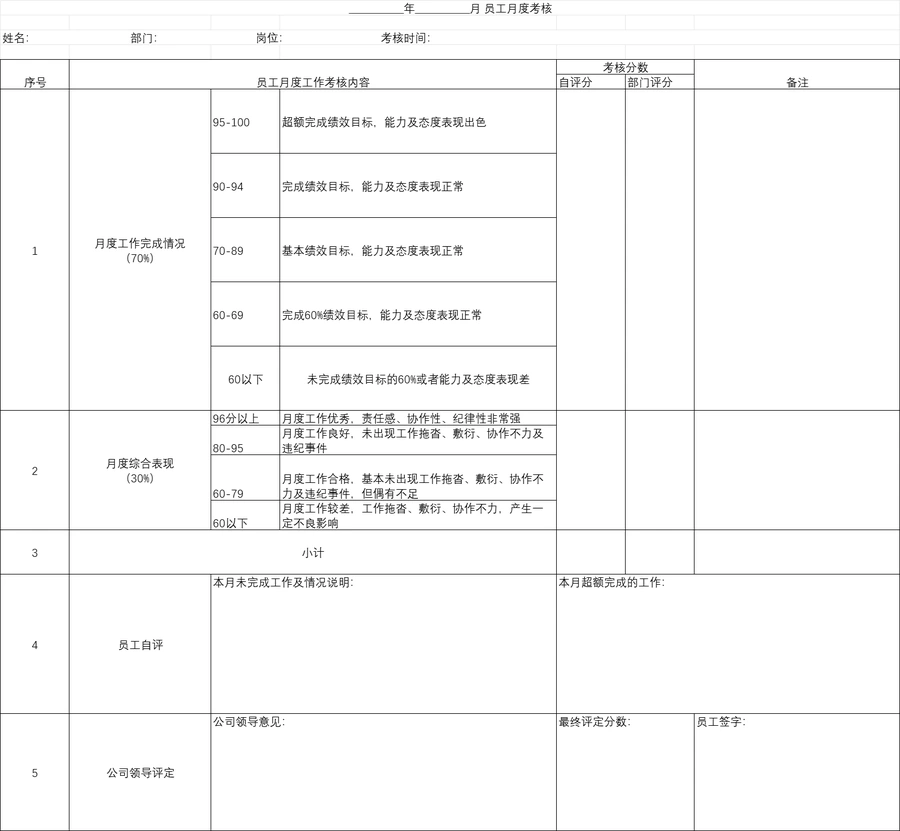 跨境电商团队员工月度考核表-18行-1个子表