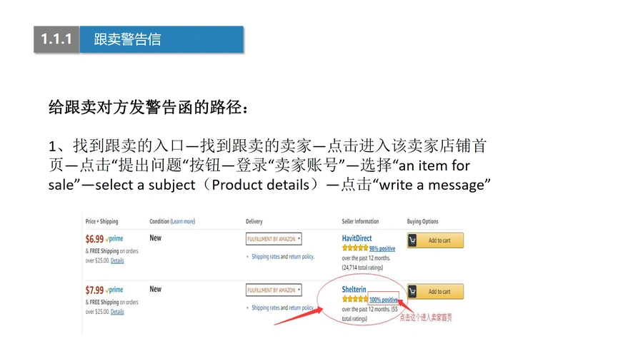 亚马逊客服管理与邮件处理实战指南-文章简介图