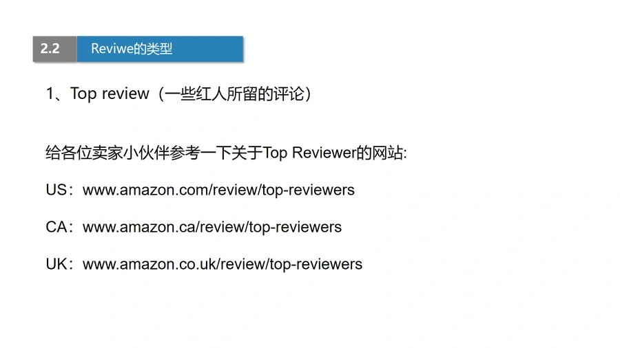 亚马逊Feedback与Review获取及优化指南-文章场景图