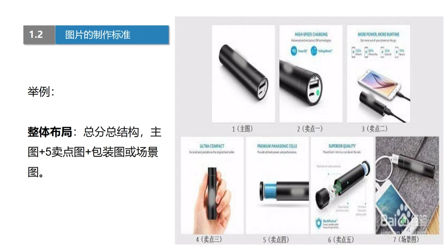 亚马逊产品图片与A+图文页面制作指南-文章简介图