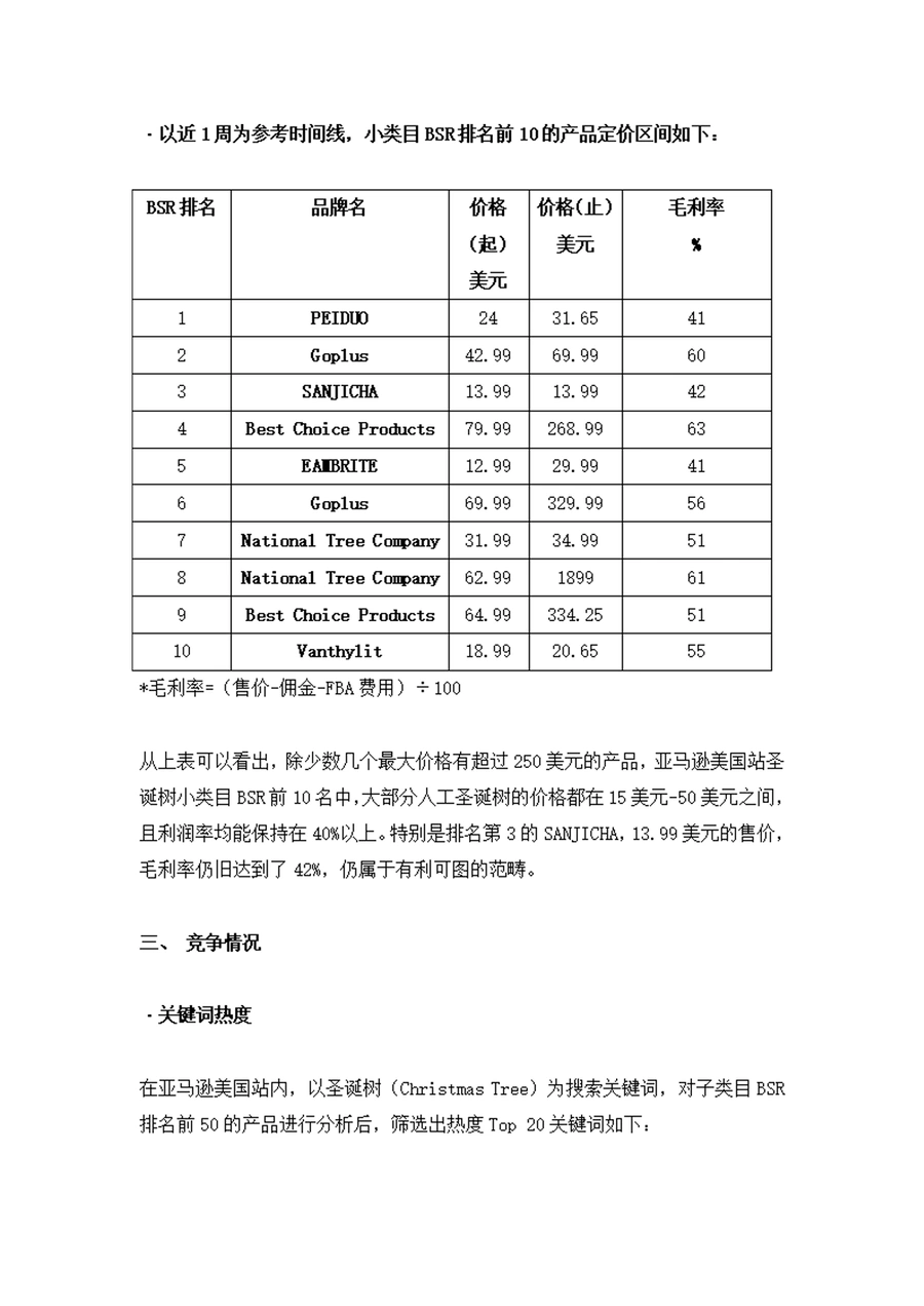 2021年亚马逊美国站圣诞树品类BSR数据深度解析-文章简介图