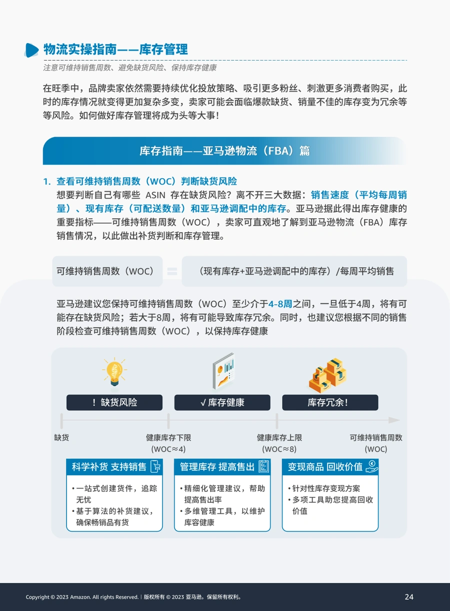 2023亚马逊品牌卖家旺季运营对策-文章场景图