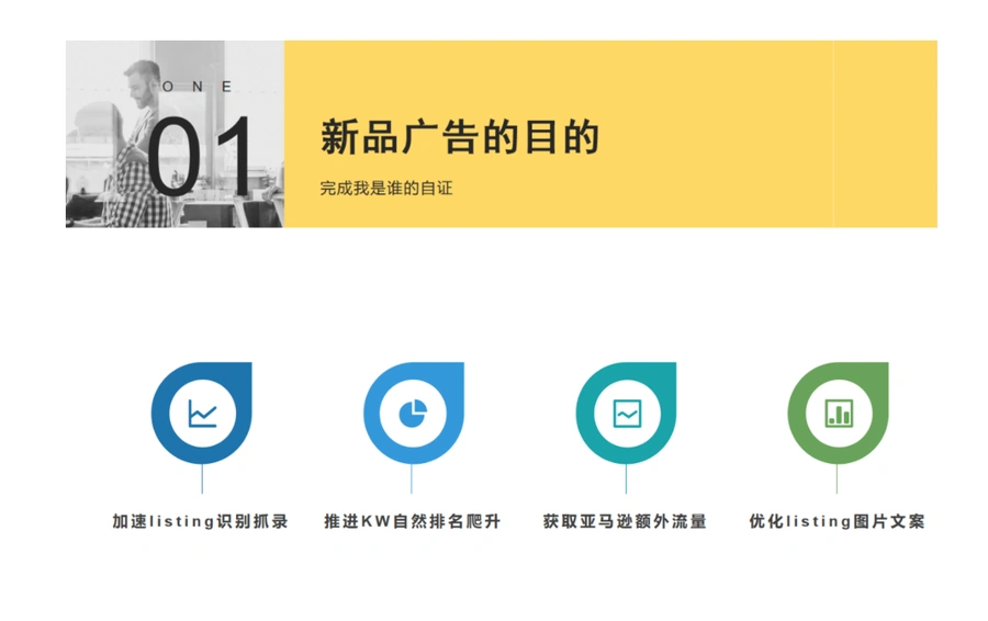 2024亚马逊广告策略：从新品到老品的全周期规划指南-24页