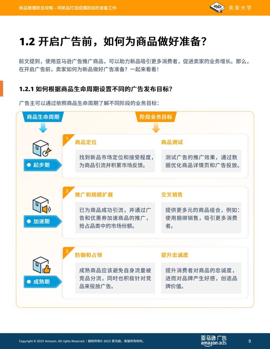 亚马逊新品推爆款总攻略:从选品到广告投放全流程解析-文章场景图