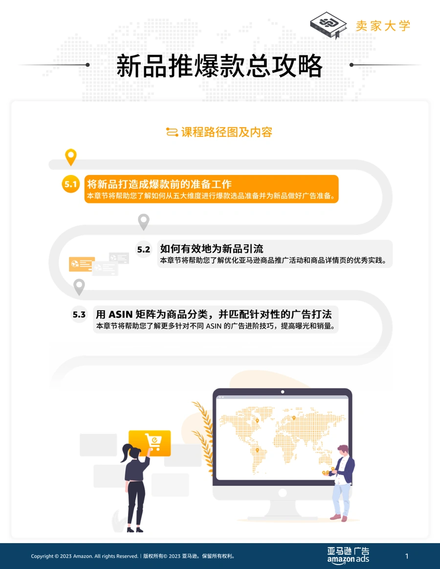 亚马逊新品推爆款总攻略：从选品到广告投放全流程解析-13页