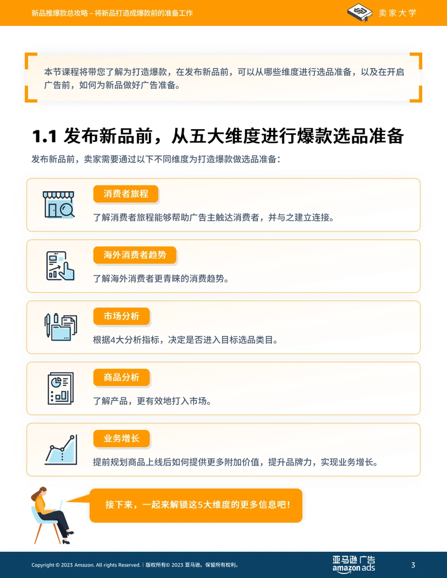 亚马逊新品推爆款总攻略:从选品到广告投放全流程解析-文章简介图