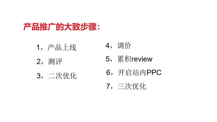 深圳某亚马逊大卖内部产品开发培训资料-文章场景图