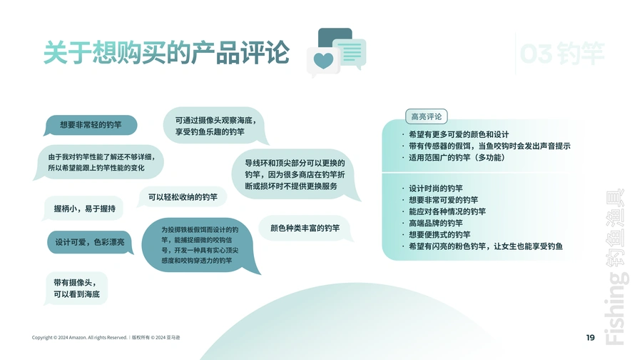 2024年亚马逊日本钓鱼用品市场机会品类调查报告-文章场景图