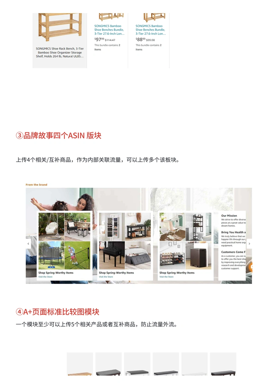 亚马逊关联流量大全-文章简介图