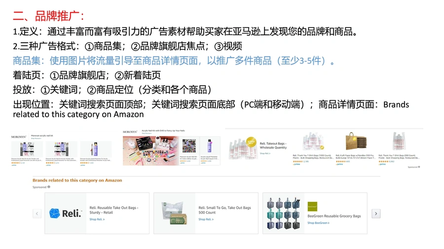 亚马逊广告投放策略与优化指南-文章简介图