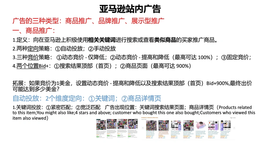 亚马逊广告投放策略与优化指南-12页