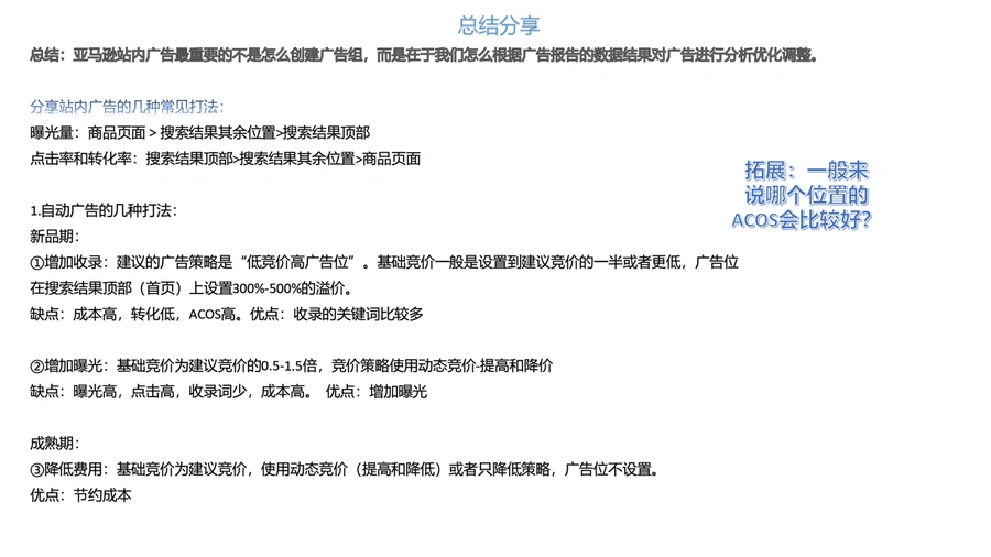 亚马逊广告投放策略与优化指南-文章场景图
