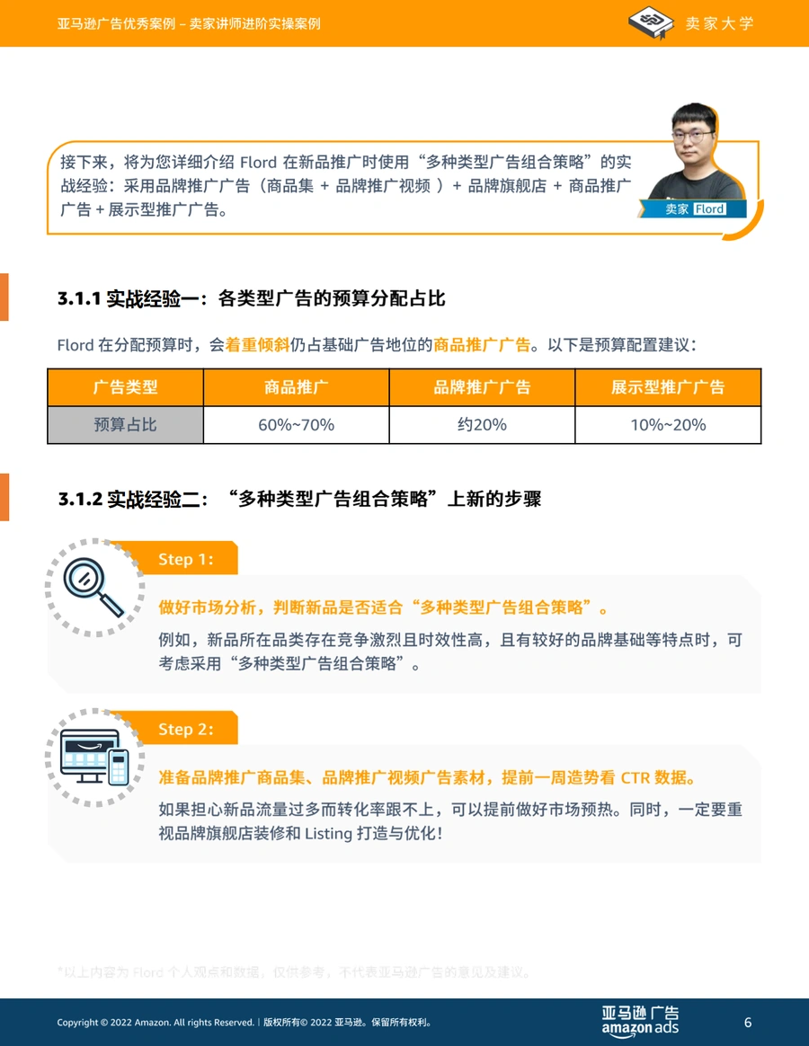 亚马逊广告优秀案例与组合策略实战指南-文章场景图