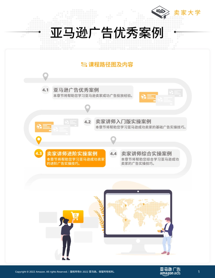 亚马逊广告优秀案例与组合策略实战指南-10页