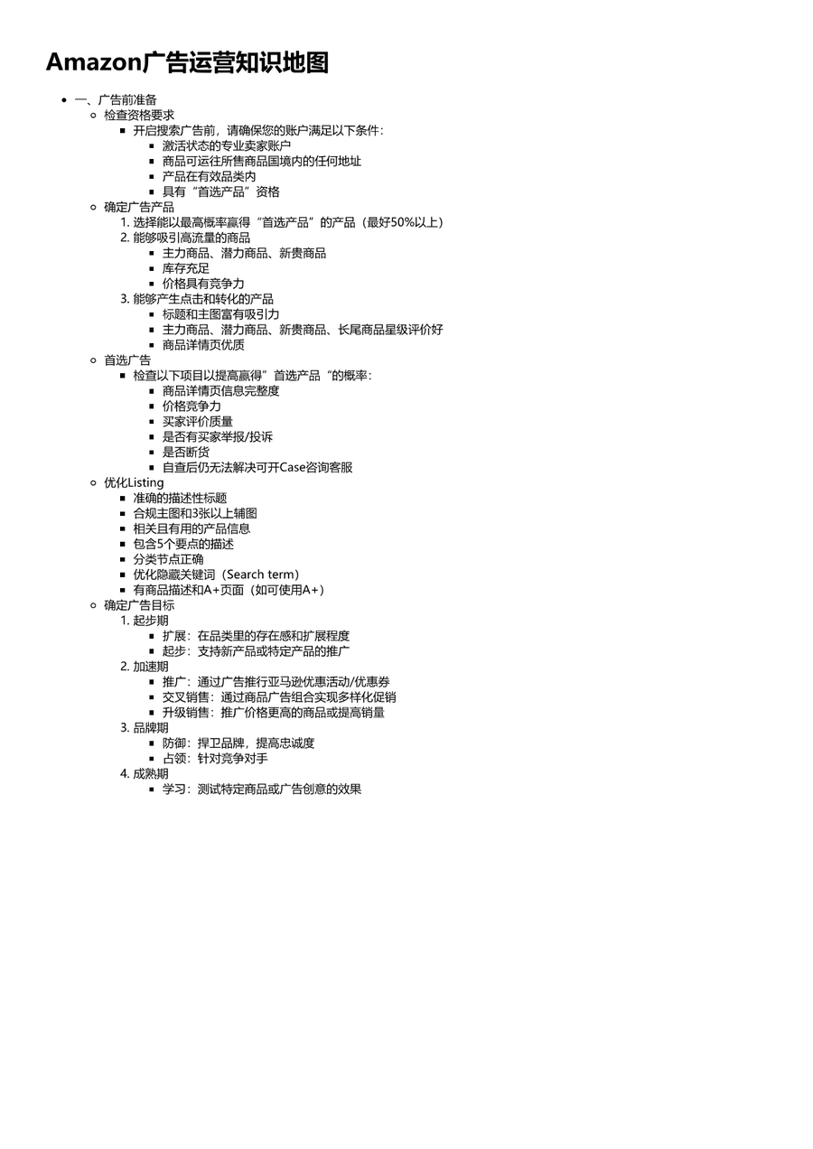 亚马逊广告运营策略步骤细化详解-9页
