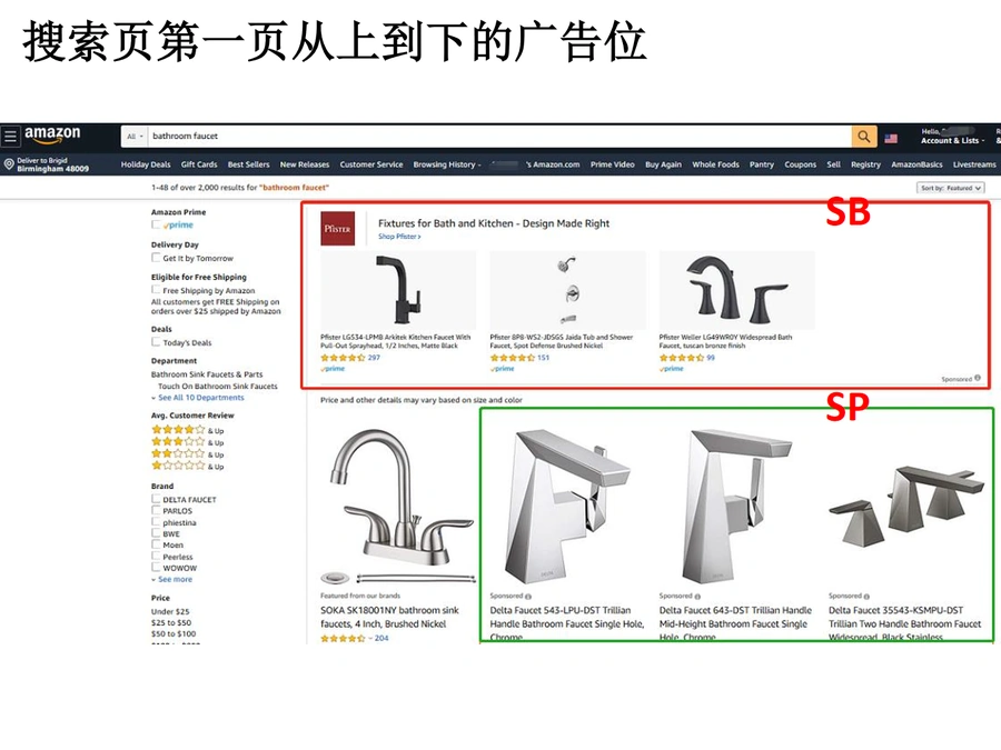 亚马逊广告位展示与优化策略-7页