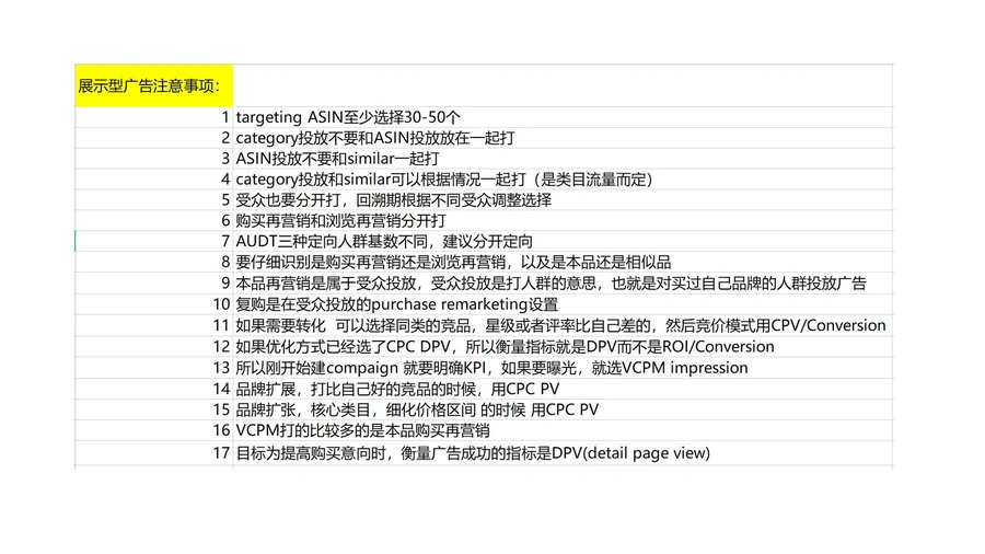 亚马逊展示型广告打法学习笔记-文章场景图