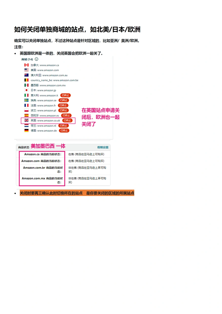 亚马逊卖家账户管理指南：如何关闭特定商城站点-5页