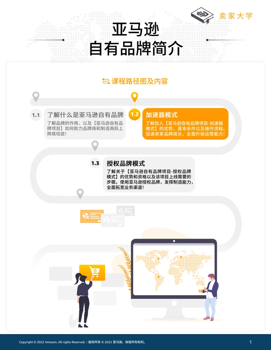 亚马逊加速器模式全攻略-47页