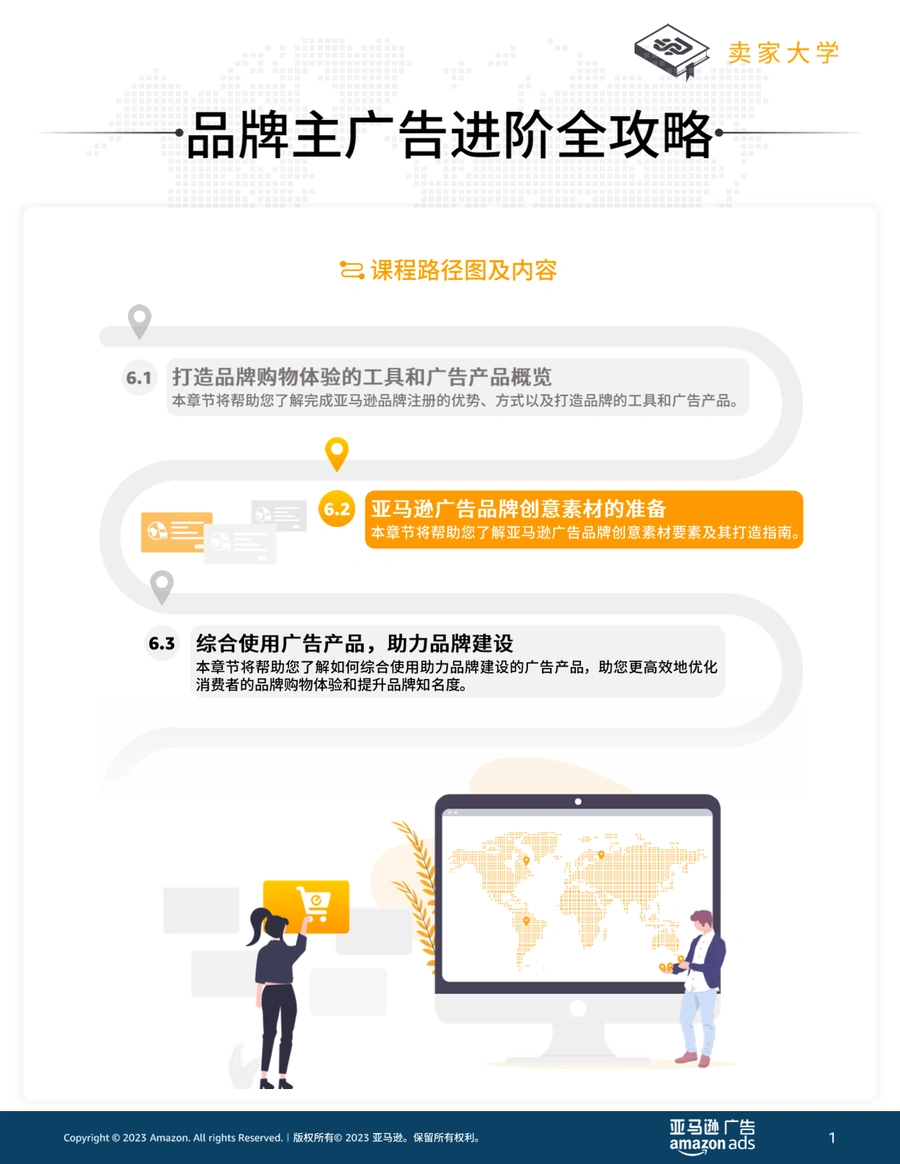 亚马逊广告品牌创意素材准备指南-北美站-9页