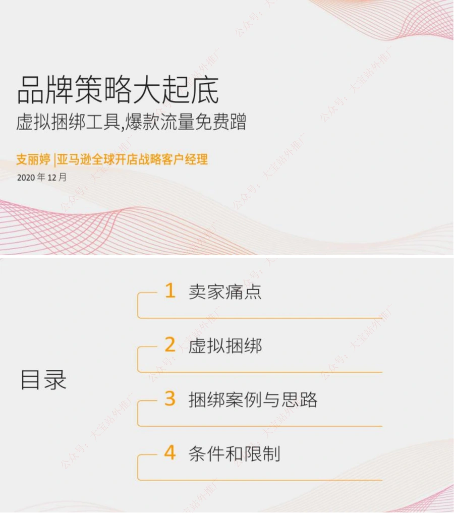 亚马逊虚拟捆绑策略实战指南-5页