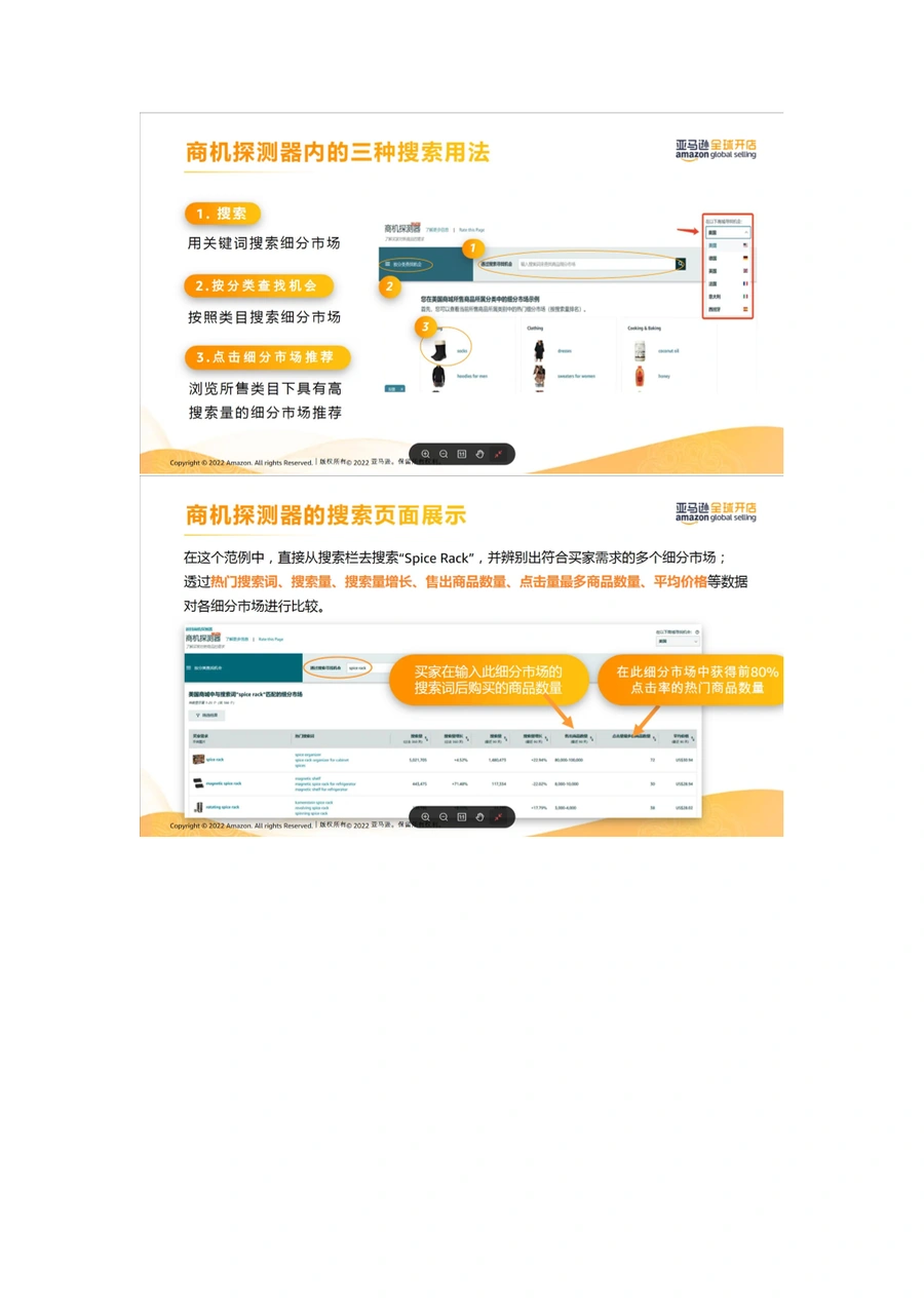 亚马逊官方选品工具商机探测器全解析-文章场景图