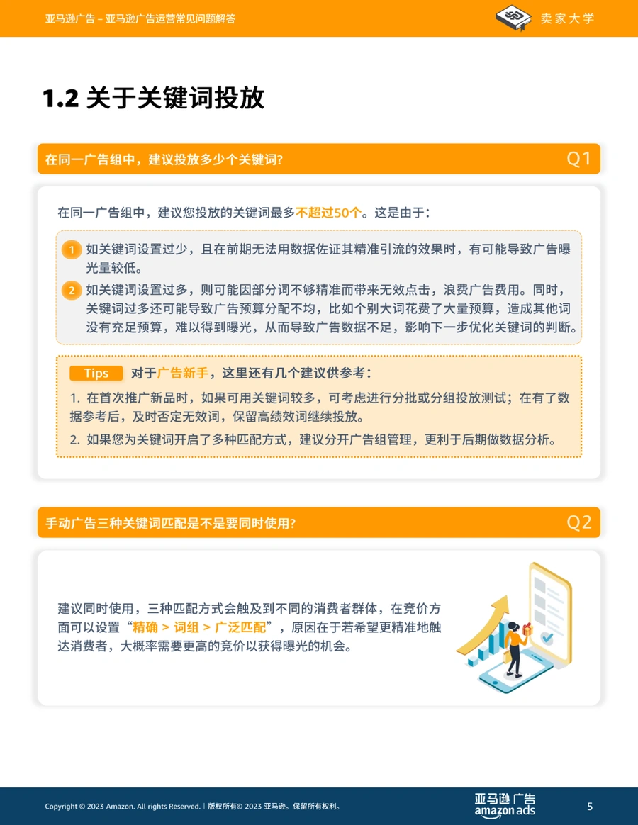 亚马逊广告运营常见问题解答与优化指南-文章场景图