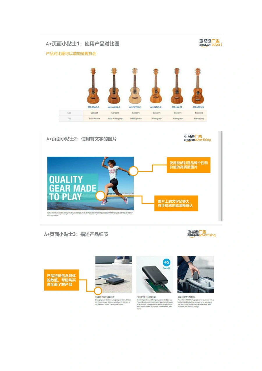 亚马逊旺季CPC广告高效抢流量与转化优化指南-文章简介图
