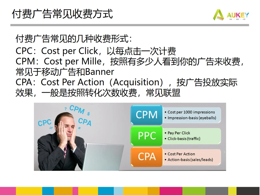 亚马逊站内广告投放与优化实战指南-文章简介图