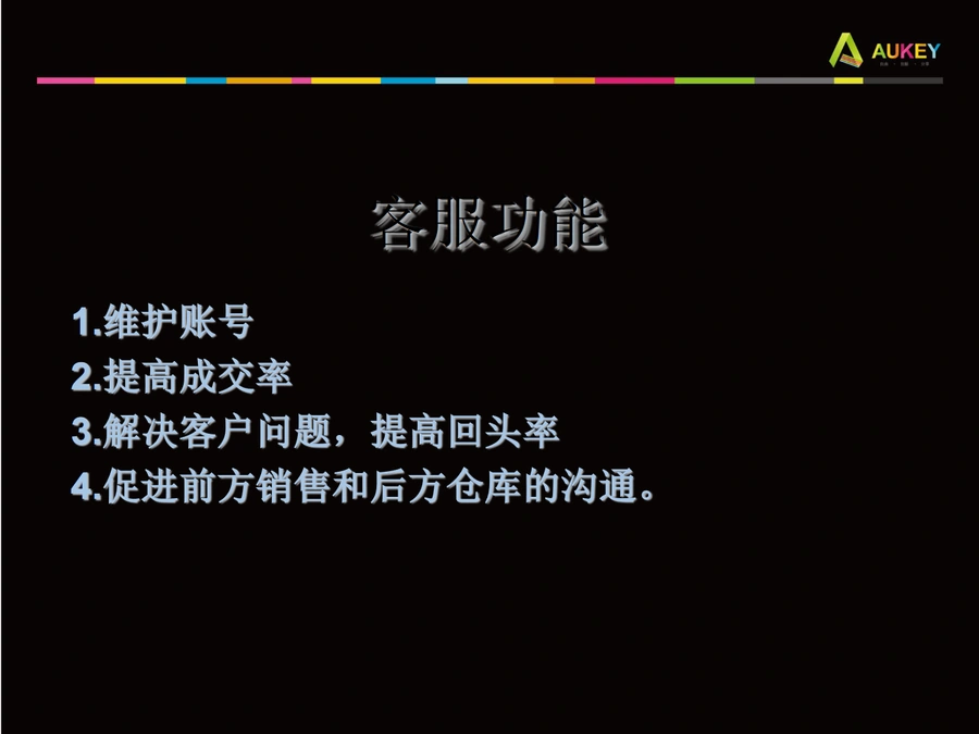 跨境电商客服工作培训手册-文章简介图
