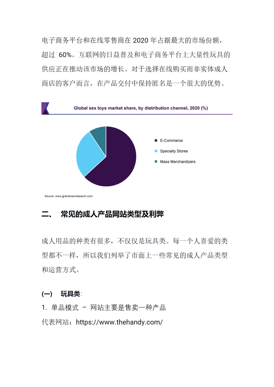 2025年全球情趣用品市场趋势与跨境电商选品策略-文章简介图