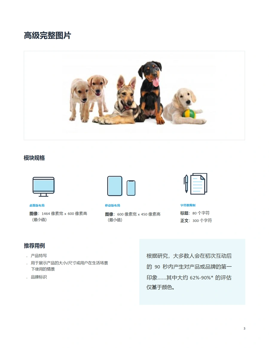 2024亚马逊高级A+功能详细设计指南-文章简介图