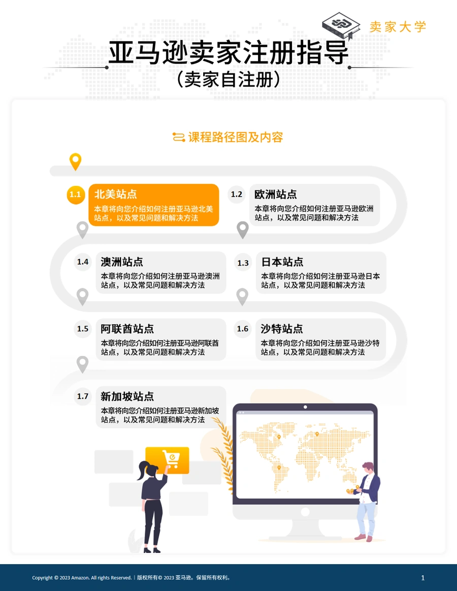 亚马逊卖家注册指导手册-81页
