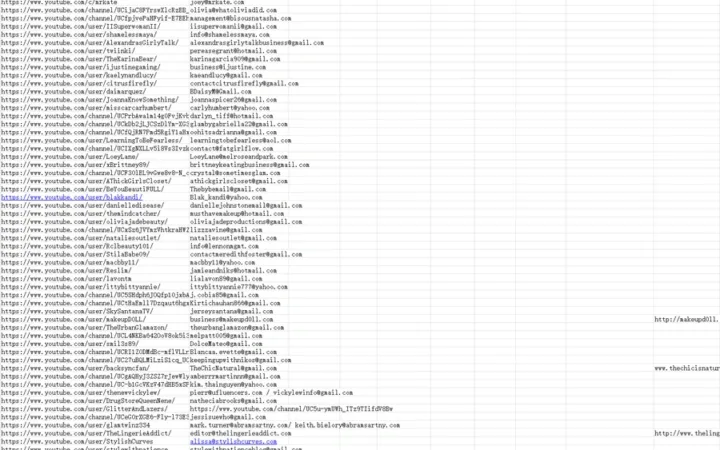 1900个Youtube红人博主联系方式资源库-1914行-3个子表