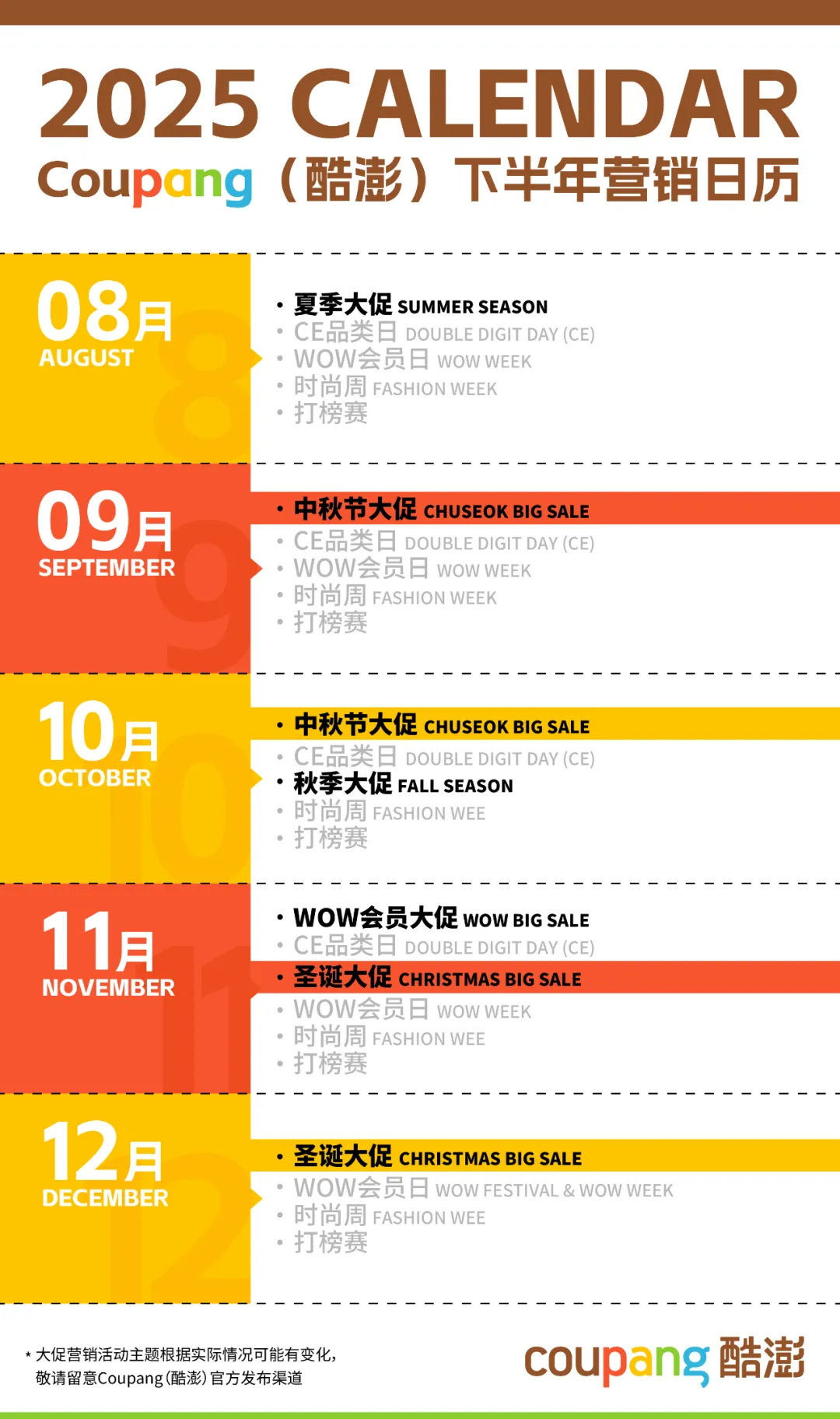 官方活动｜Coupang 2025下半年营销日历发布 覆盖中秋/圣诞等【5大】促销季