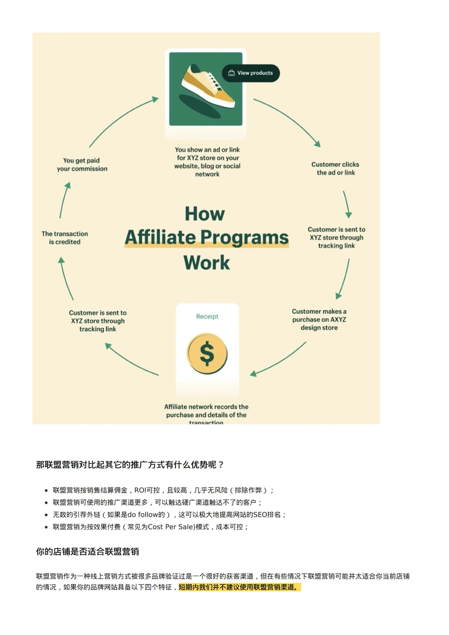 独立站联盟营销实战指南-文章简介图