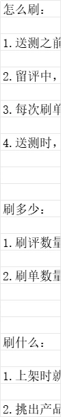 亚马逊新品运营全流程优化指南-文章场景图