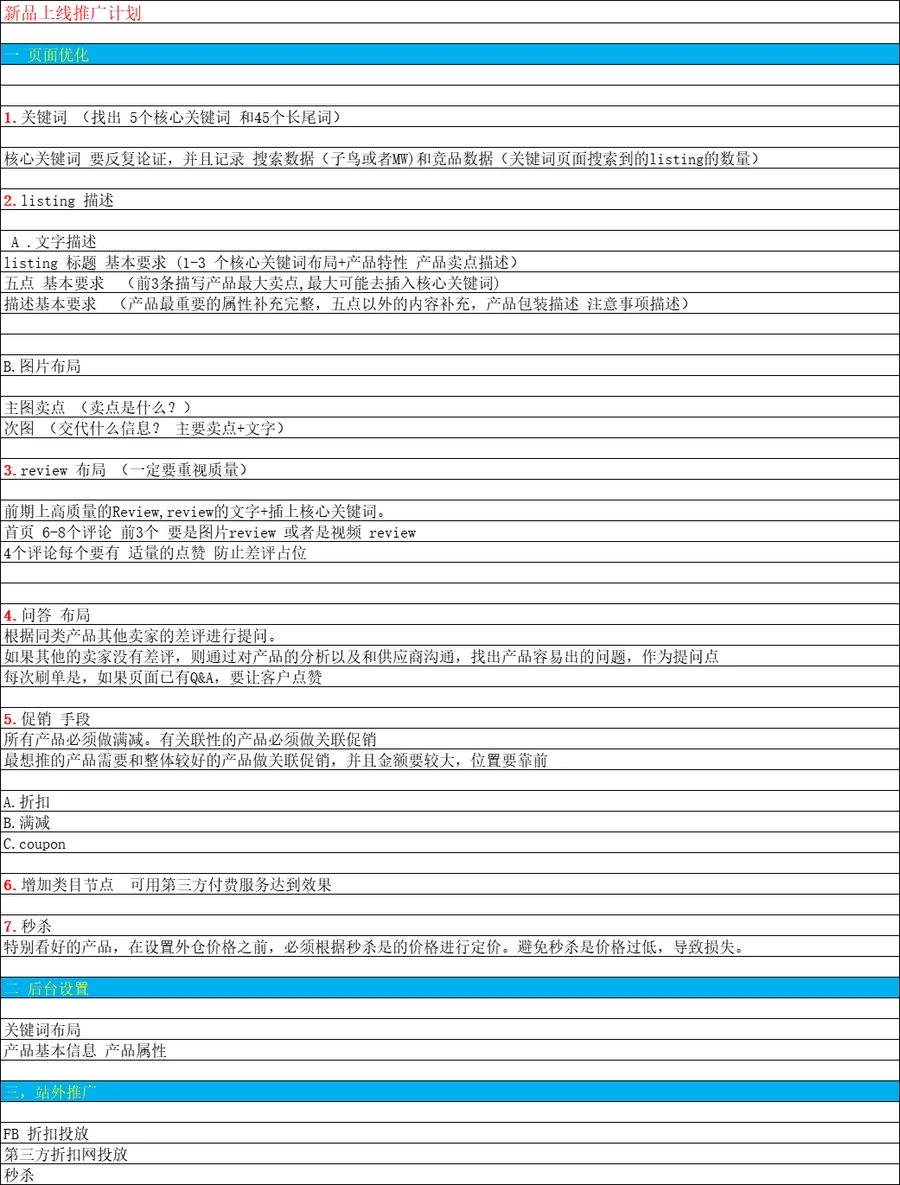 亚马逊新品运营全流程优化指南-文章简介图