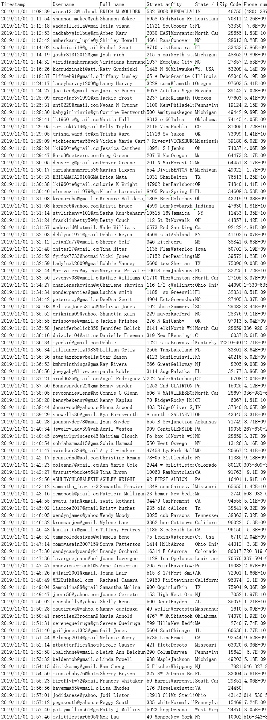 1300个最新美国地址带邮箱数据库-1320行-1个子表