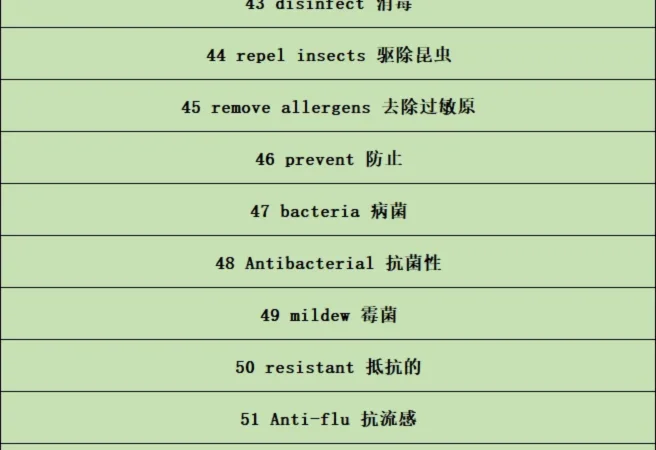 2025亚马逊敏感词汇总及合规指南-127行-1个子表
