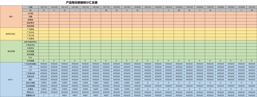 亚马逊产品运营数据统计表-87行-3个子表
